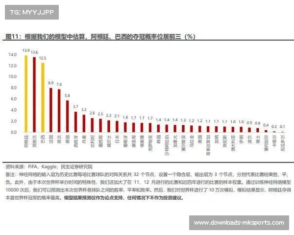 NGS分析师Keegan Abdoo：擒抱模型正重新定义防守战术评估标准