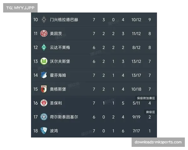 莱比锡公布对阵弗赖堡大名单，两名主力中场解禁复出